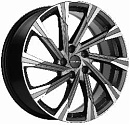 Khomen Wheels KHW1901 7.5x19/5x108 D63.4 ET46 GRF