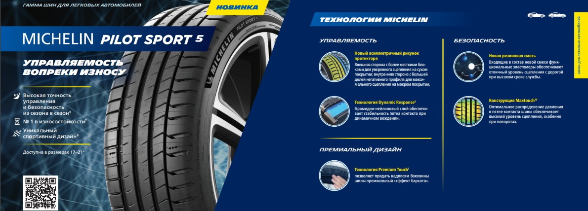 Michelin Pilot Sport 5