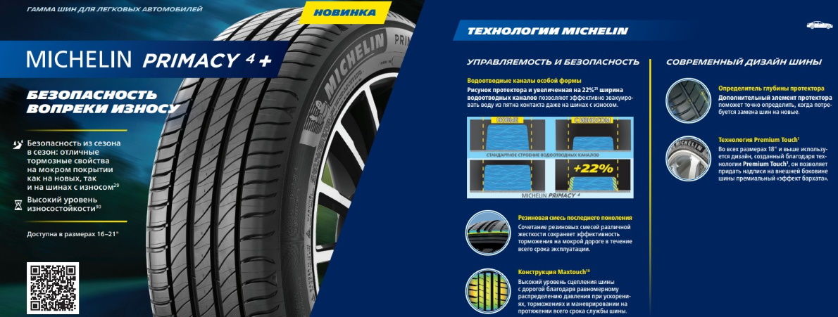 Michelin Primacy 4+