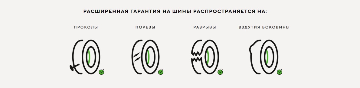 Расширенная гарантия Ikon Tyres