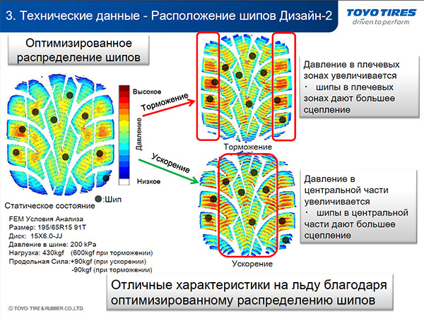 podrobno_toyo.jpg