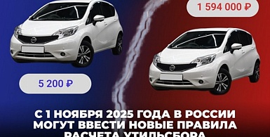 К чему привел ажиотаж вокруг утильсбора