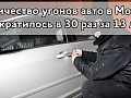 Количество краж и угонов авто в Москве сократилось в 30 раз за 13 лет